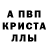 ГАШ хэш Vendula Berbanova